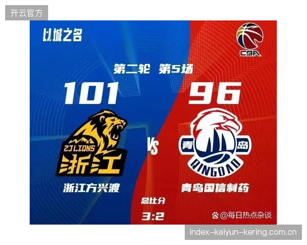 CBA广厦队替补成季后赛秘密武器